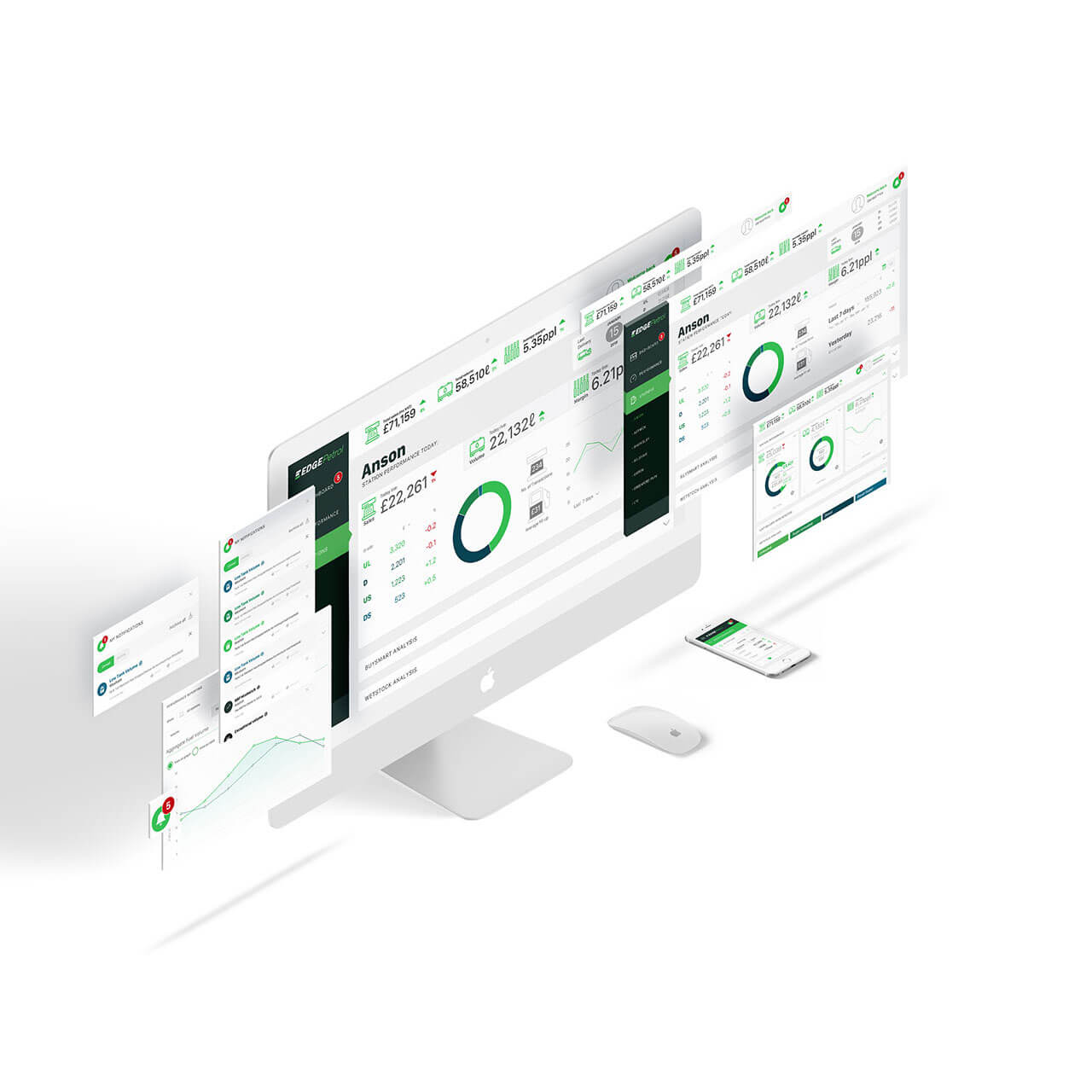 Edge Business Intelligence App
